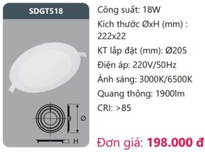 Den Led Panel Am Transdgt518