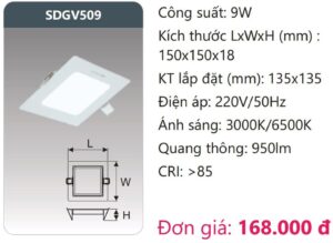 Den Led Panel Am Transdgv509