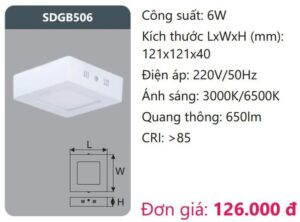 Den Led Panel Gan Noisdgb506