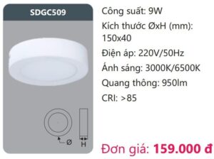 Den Led Panel Gan Noisdgc509