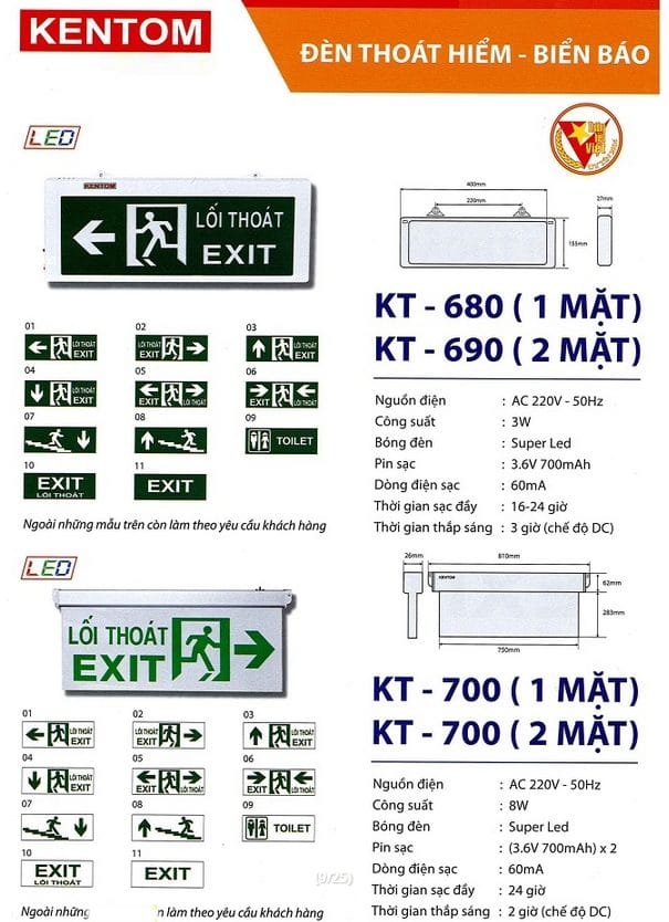 Bang Gia Den Kt 680, Kt 690