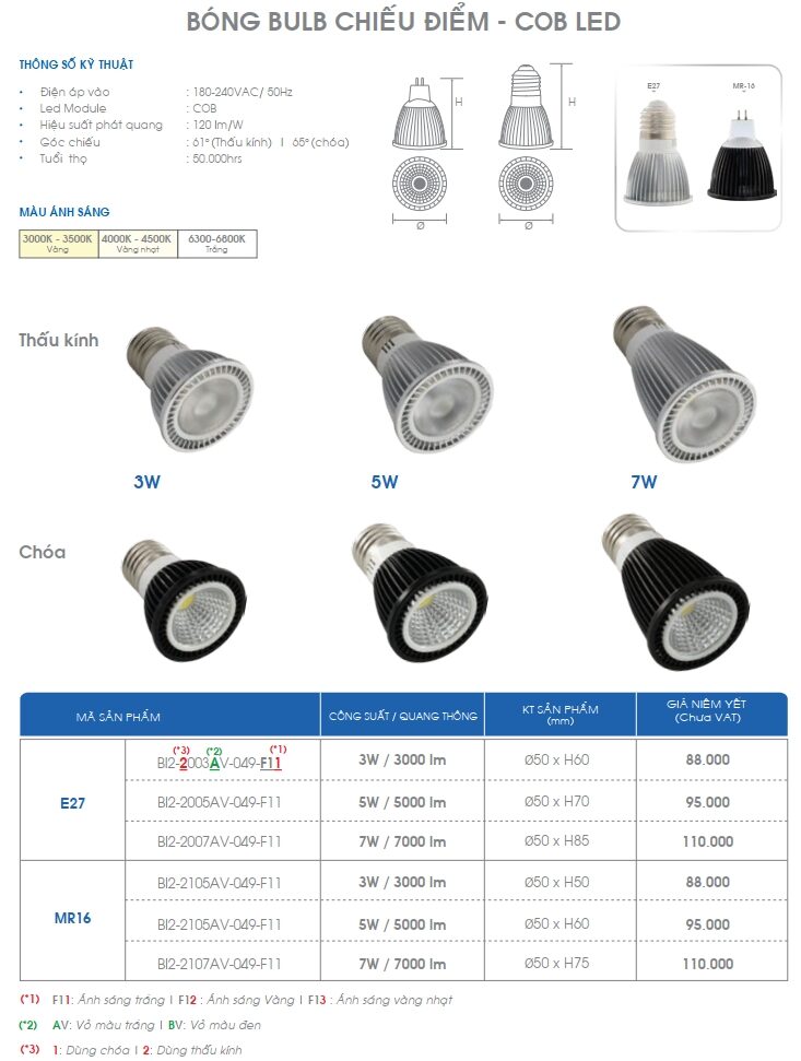 Den Bulb Chieu Diem Cob Led