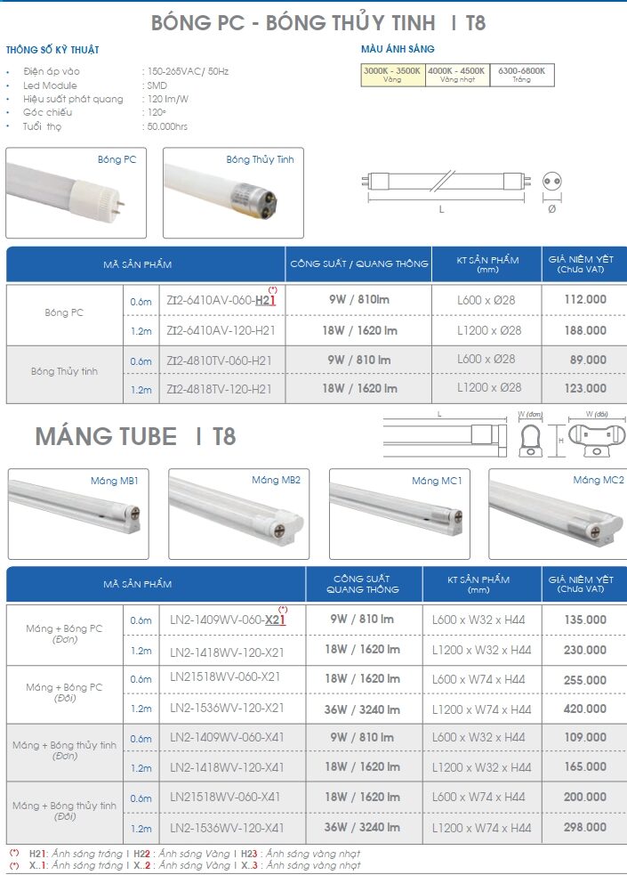 Den Led Pc T8 Thuy Tinh Acumen