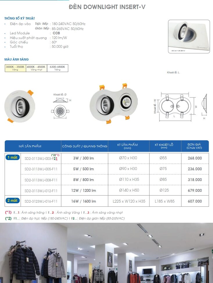 Den Led Am Tran Doi, Ba Insert V Acumen