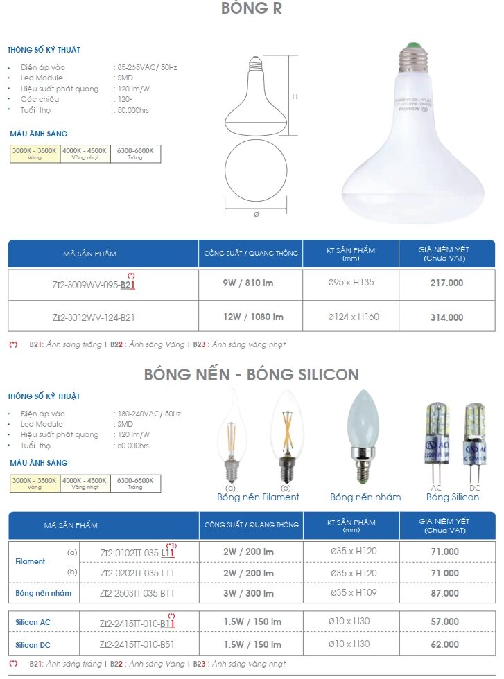 Den Led Bong R