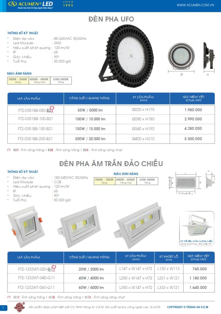 Den Led Pha Ufo