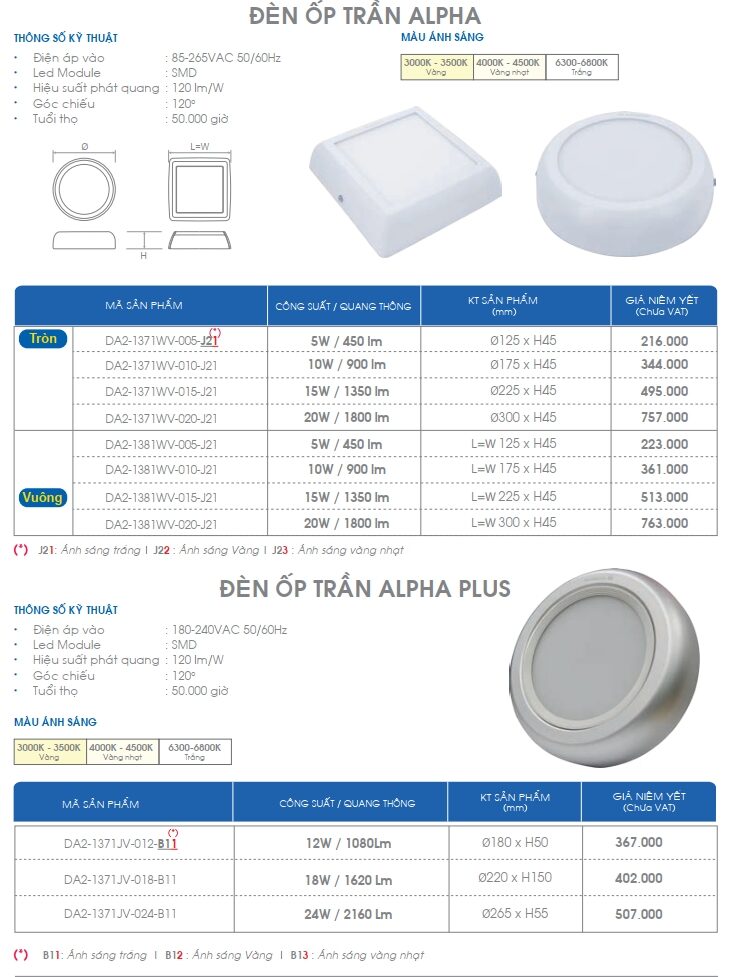 Den Led Tran Noi Alpha