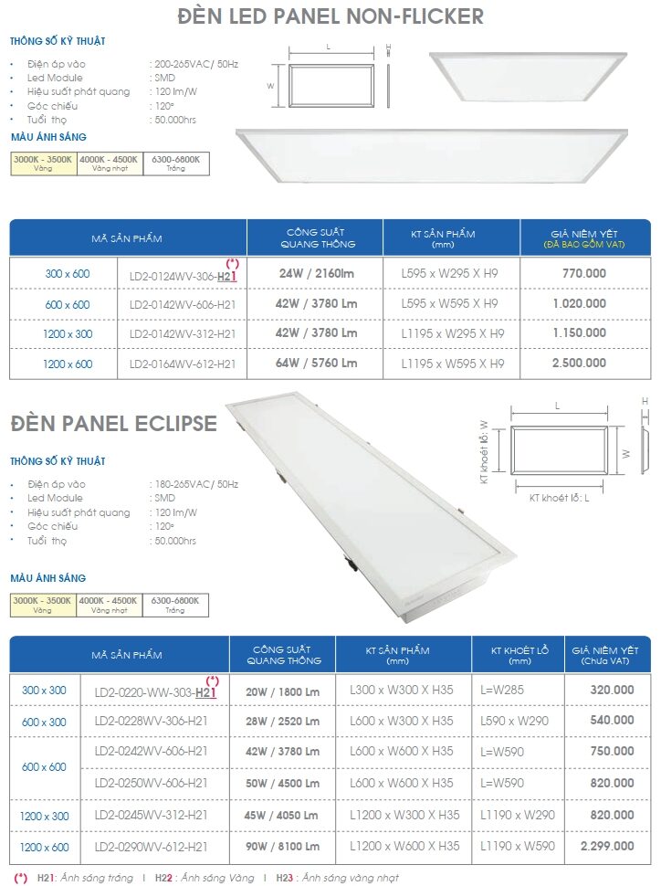 Mang Den Panel Acumen