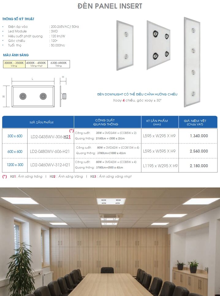 Mang Den Panel Insert Acumen