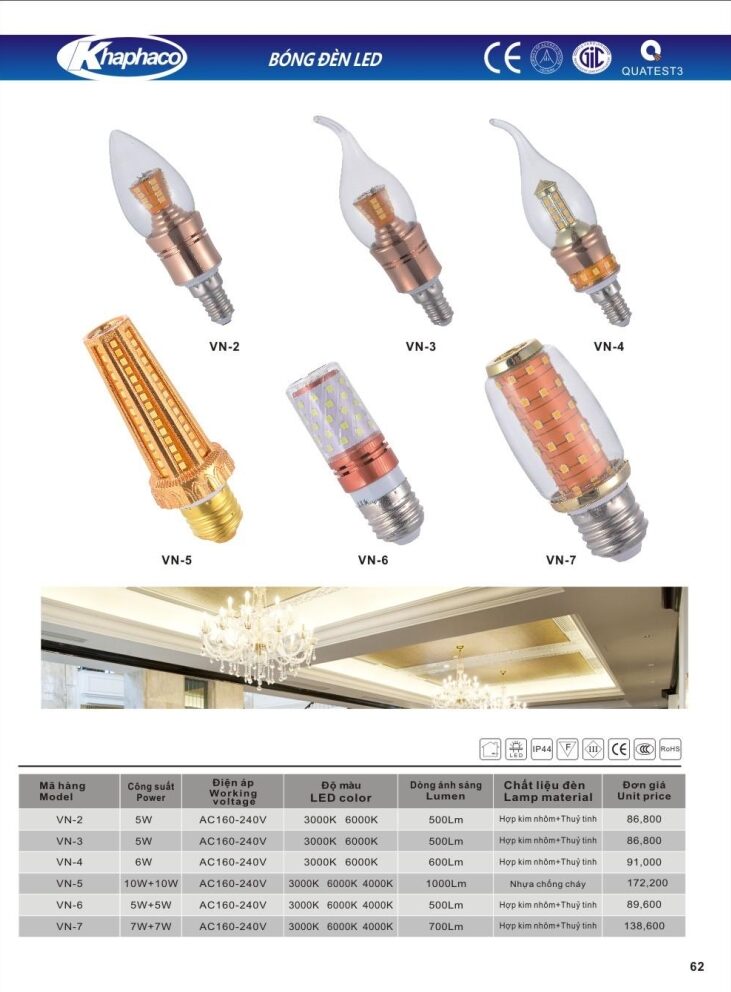 Den Edison Khaphaco