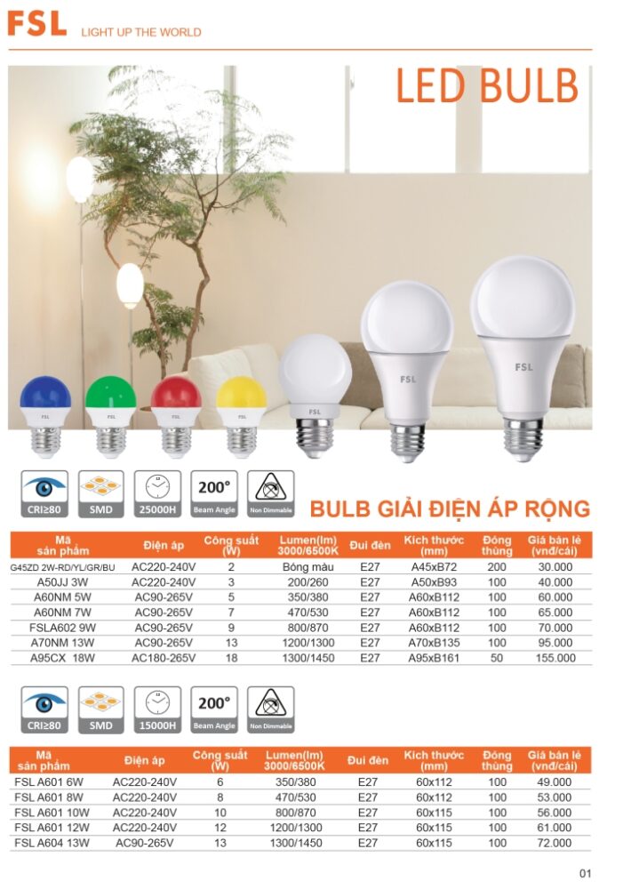 Den Led Bulb Fsl