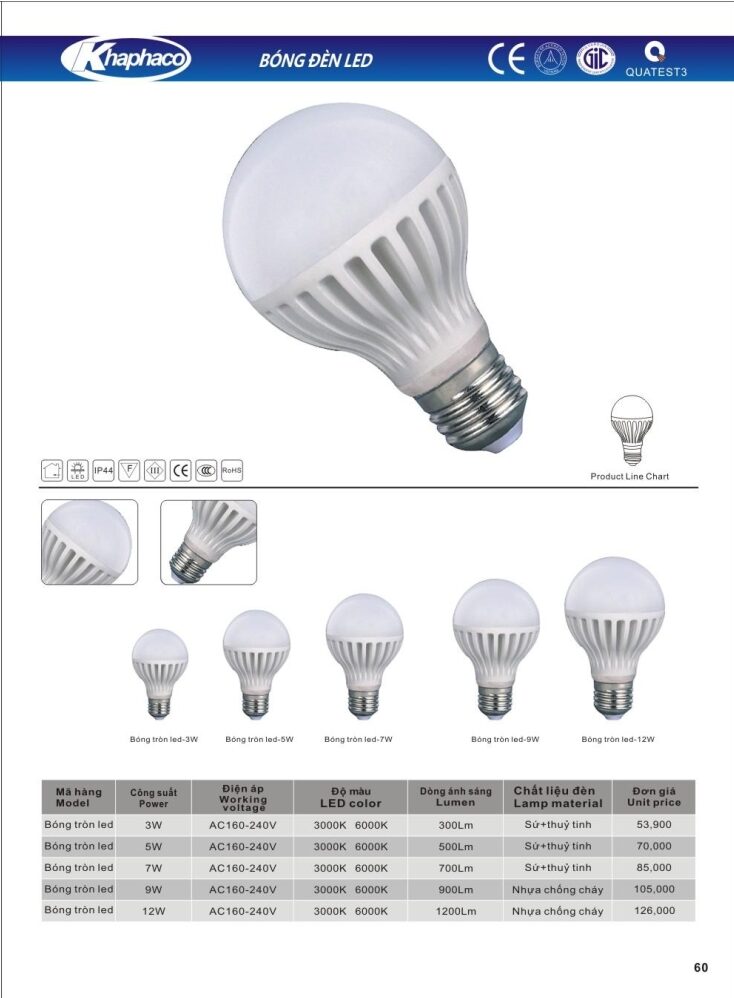 Den Led Bulb Khaphaco 2