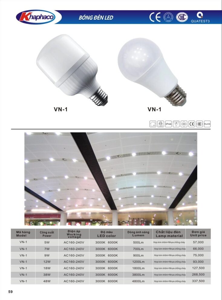 Den Led Bulb Khaphaco