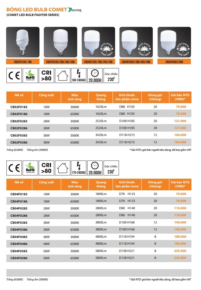 Den Led Bulb Tru Comet 3