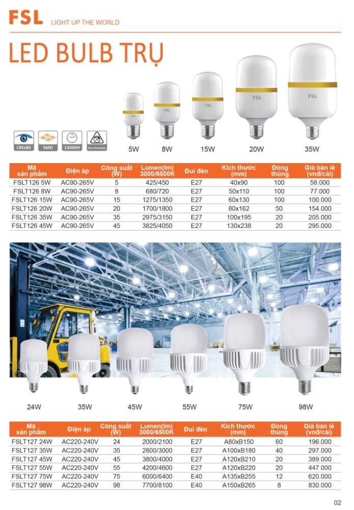 Den Led Bulb Tru Fsl