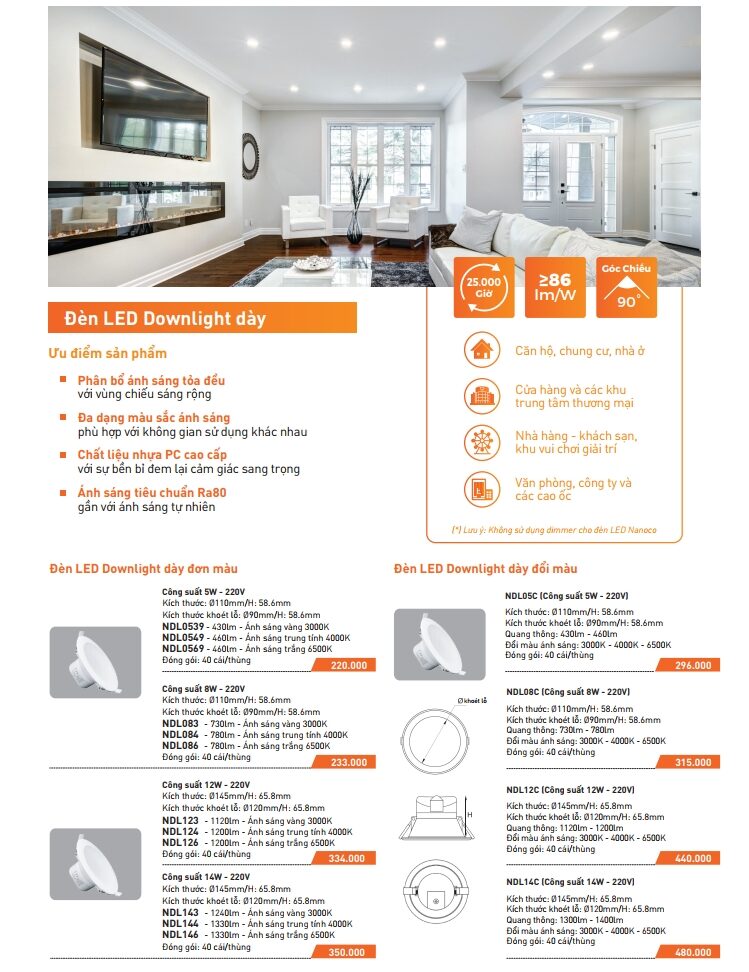 Den Led Downlight Am Tran Nanoco