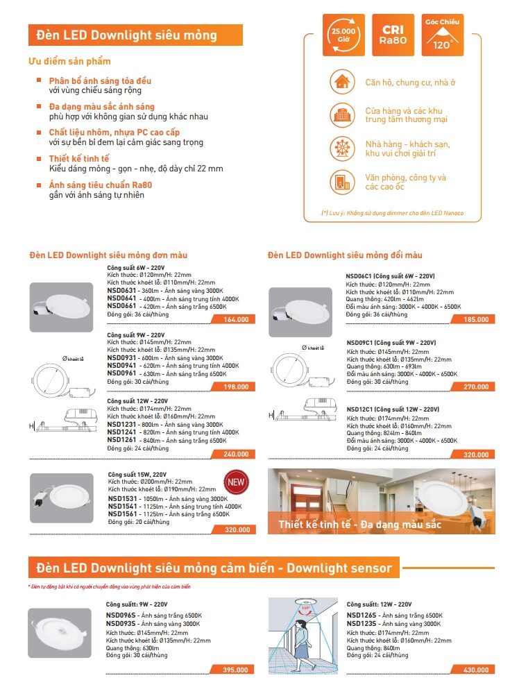 Den Led Downlight Am Tran Sieu Mong Nanoco