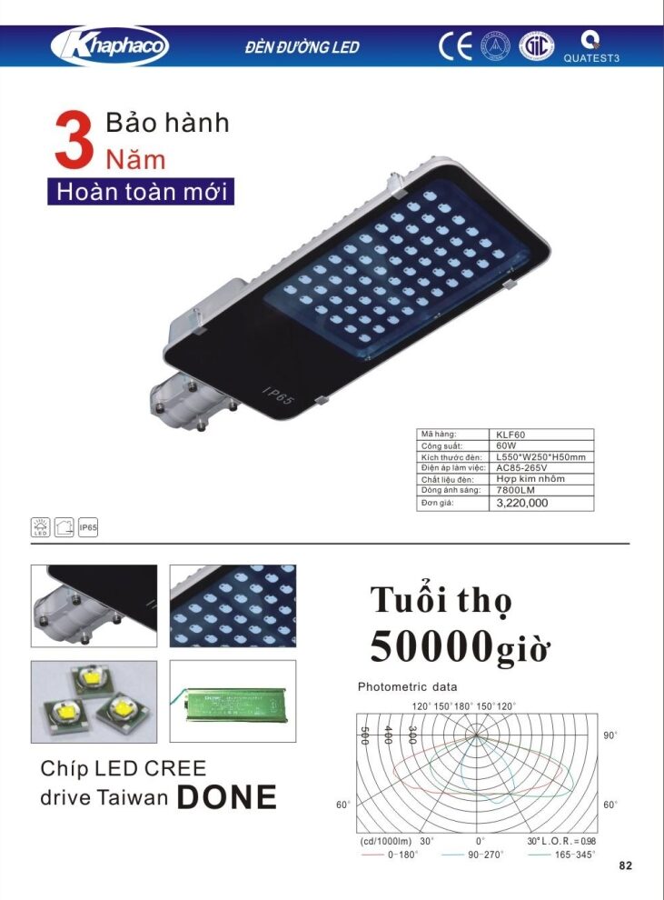 Den Led Duong Khaphaco 3