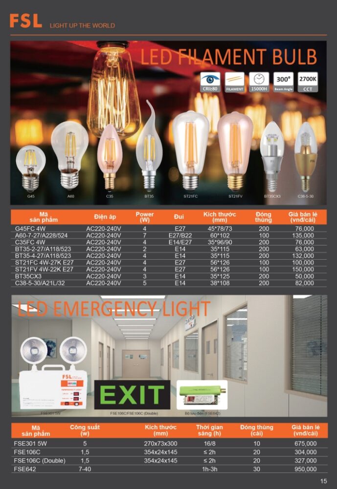 Den Led Edison Fsl