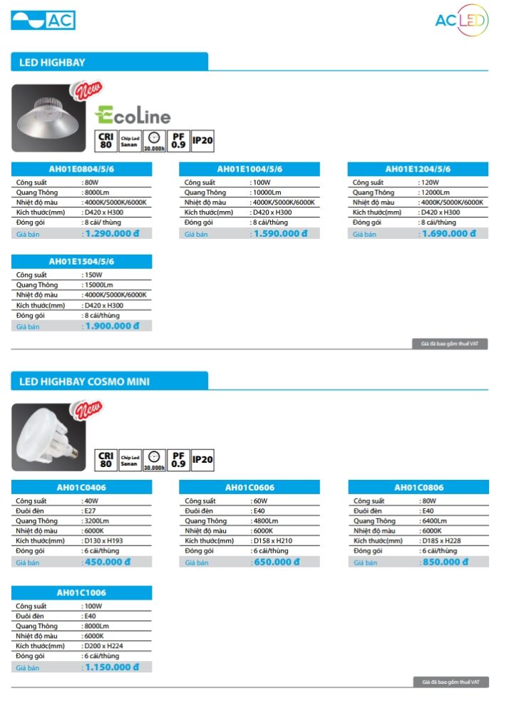 Den Led Highbay Ac 2