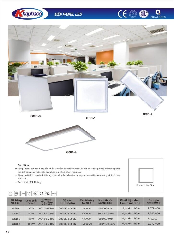 Den Led Panel 600x600 Khaphaco