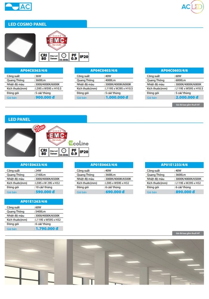 Den Led Panel Ac