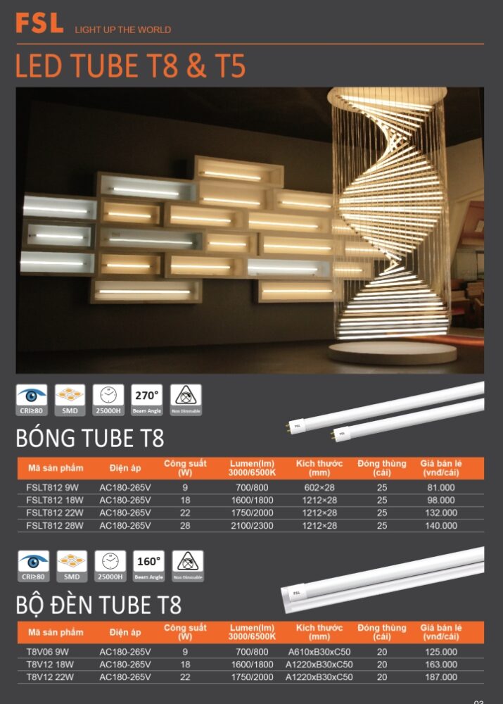 Den Led T5 Fsl