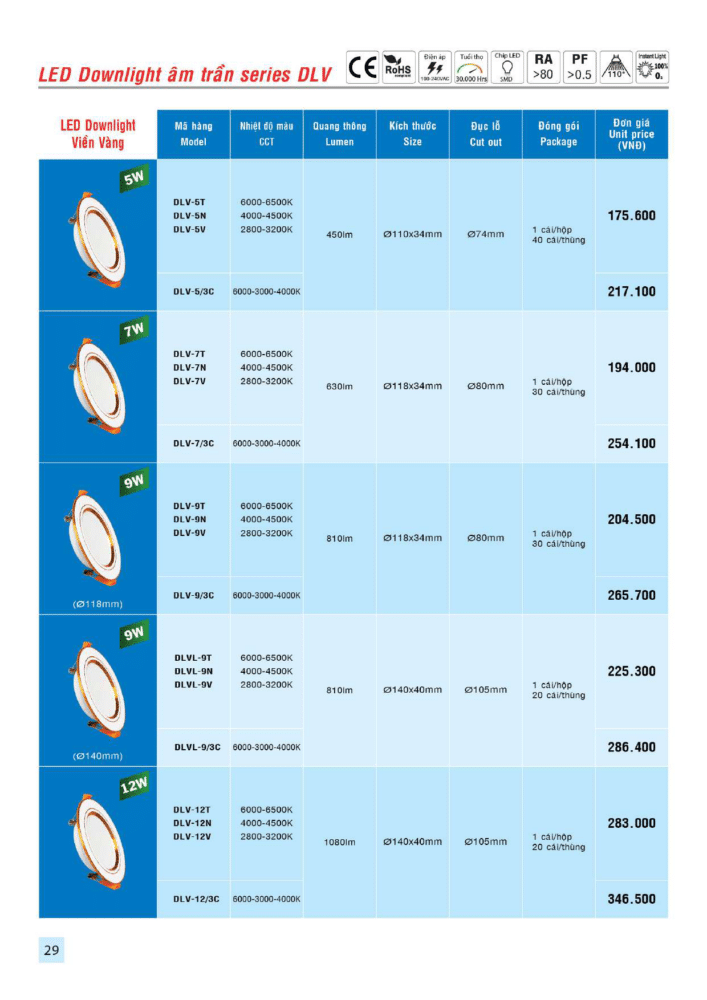 Bang Gia, Catalogue Den Led Mpe 4.2021 030