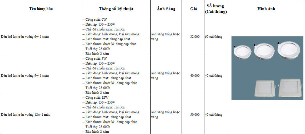 Bang Gia Den Led Am Tran Vuong 6w,9w,12w Gia Re