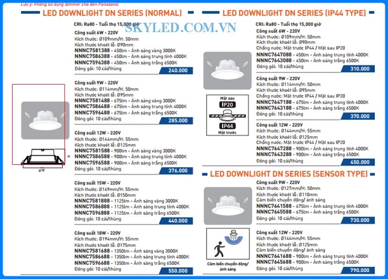 Led Downlight Dn Series (normal)
