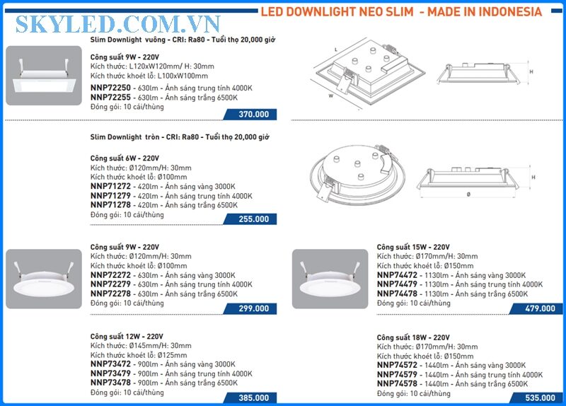 Led Downlight Neo Slim Made In Indonesia