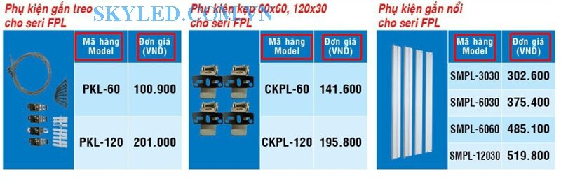 Phu Kien Den Led Panel Mpe Seri Fpl