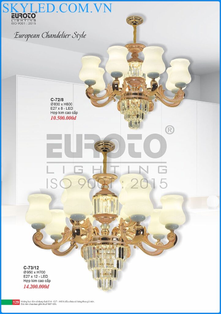 Catalogue Den Trang Tri Euroto 2022 125