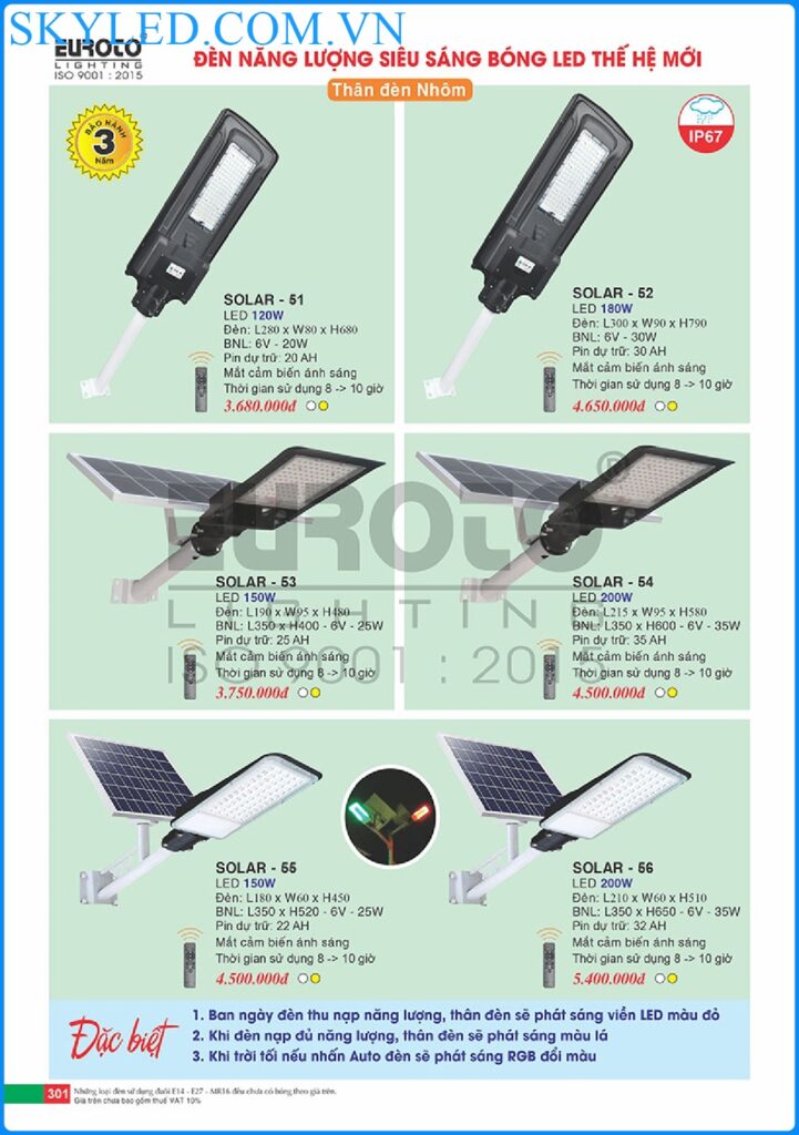 Catalogue Den Trang Tri Euroto 2022 297