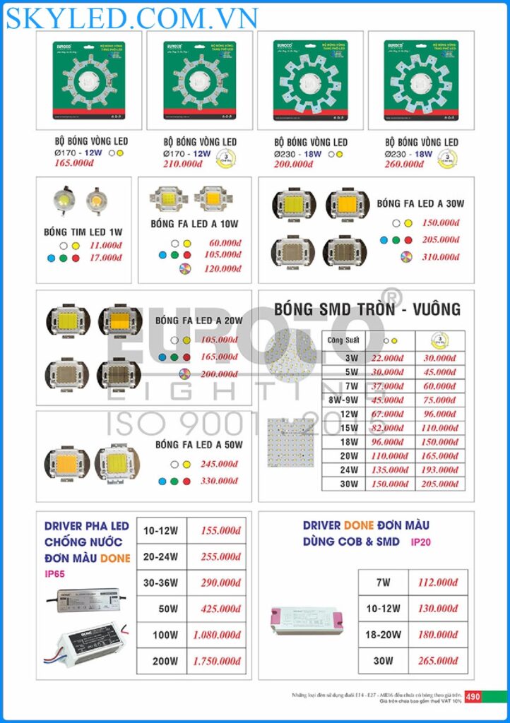 Catalogue Den Trang Tri Euroto 2022 486