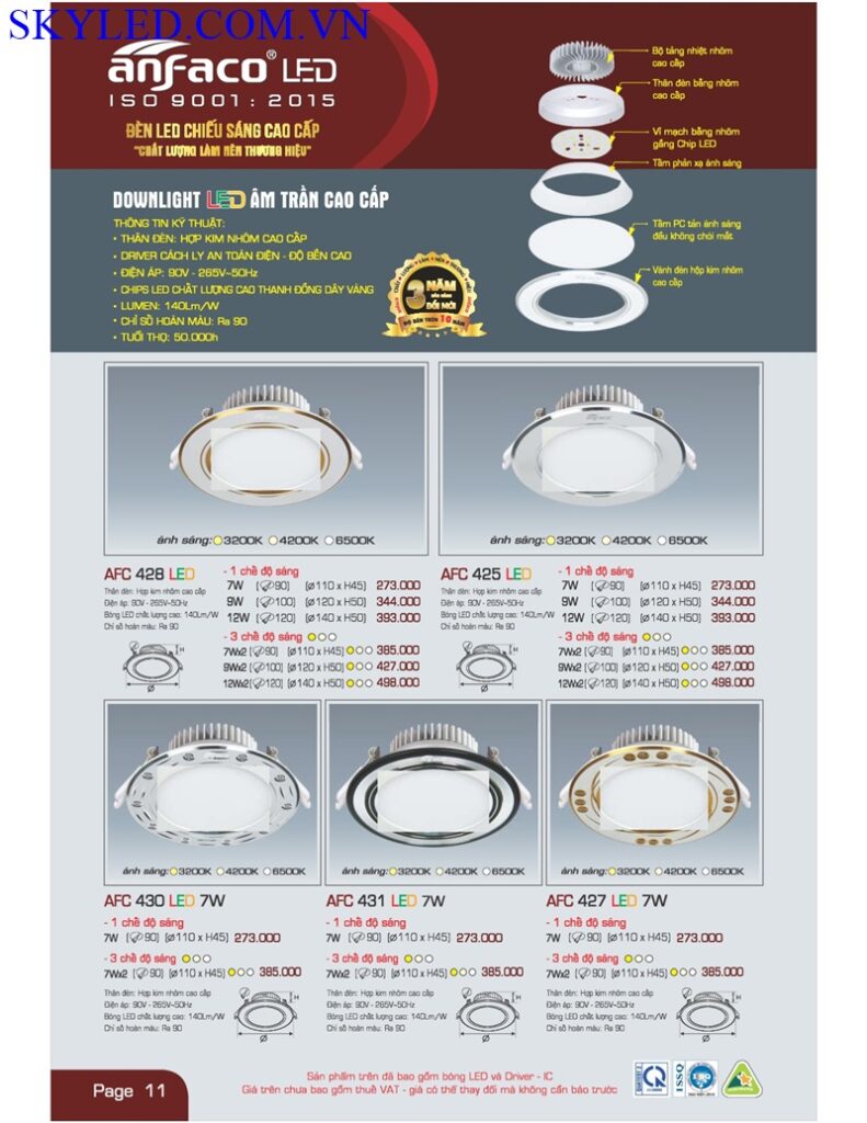 Catalogue Bang Gia Den Led Anfaco Thang 7 2022 012