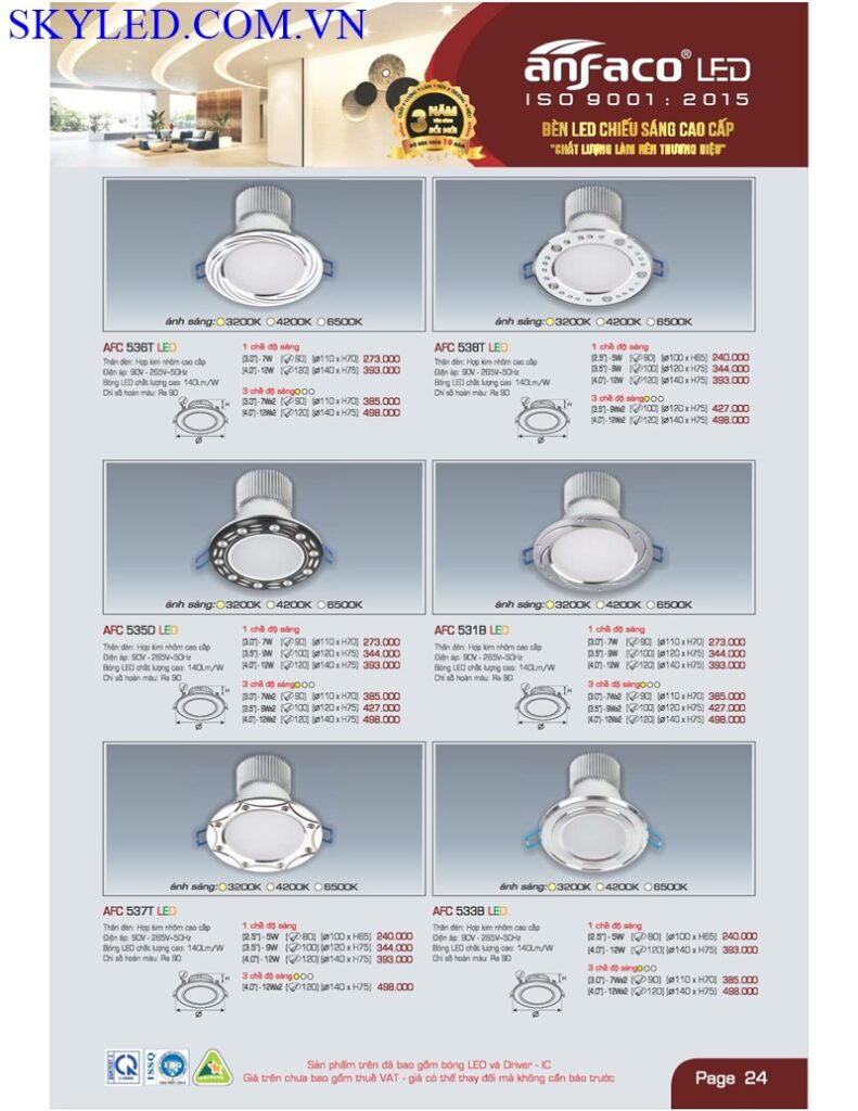 Catalogue Bang Gia Den Led Anfaco Thang 7 2022 025