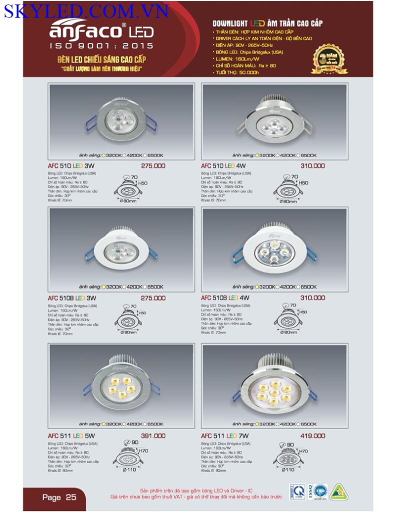 Catalogue Bang Gia Den Led Anfaco Thang 7 2022 026