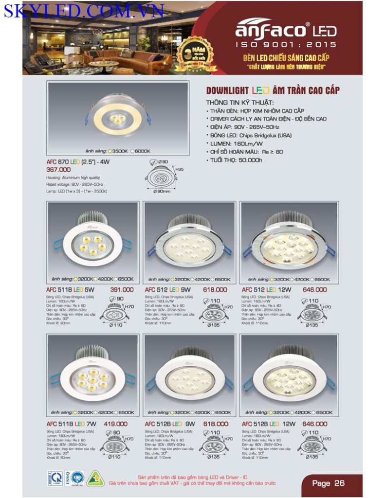 Catalogue Bang Gia Den Led Anfaco Thang 7 2022 027