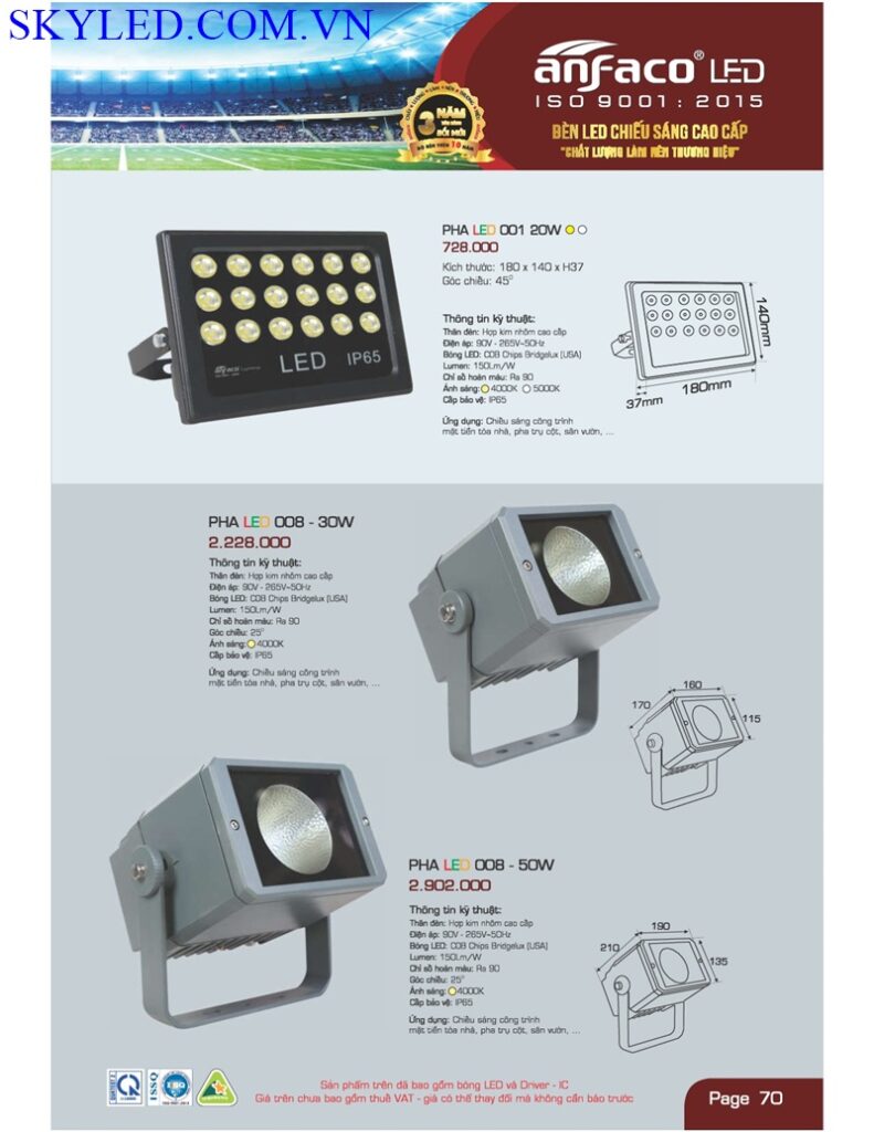 Catalogue Bang Gia Den Led Anfaco Thang 7 2022 071