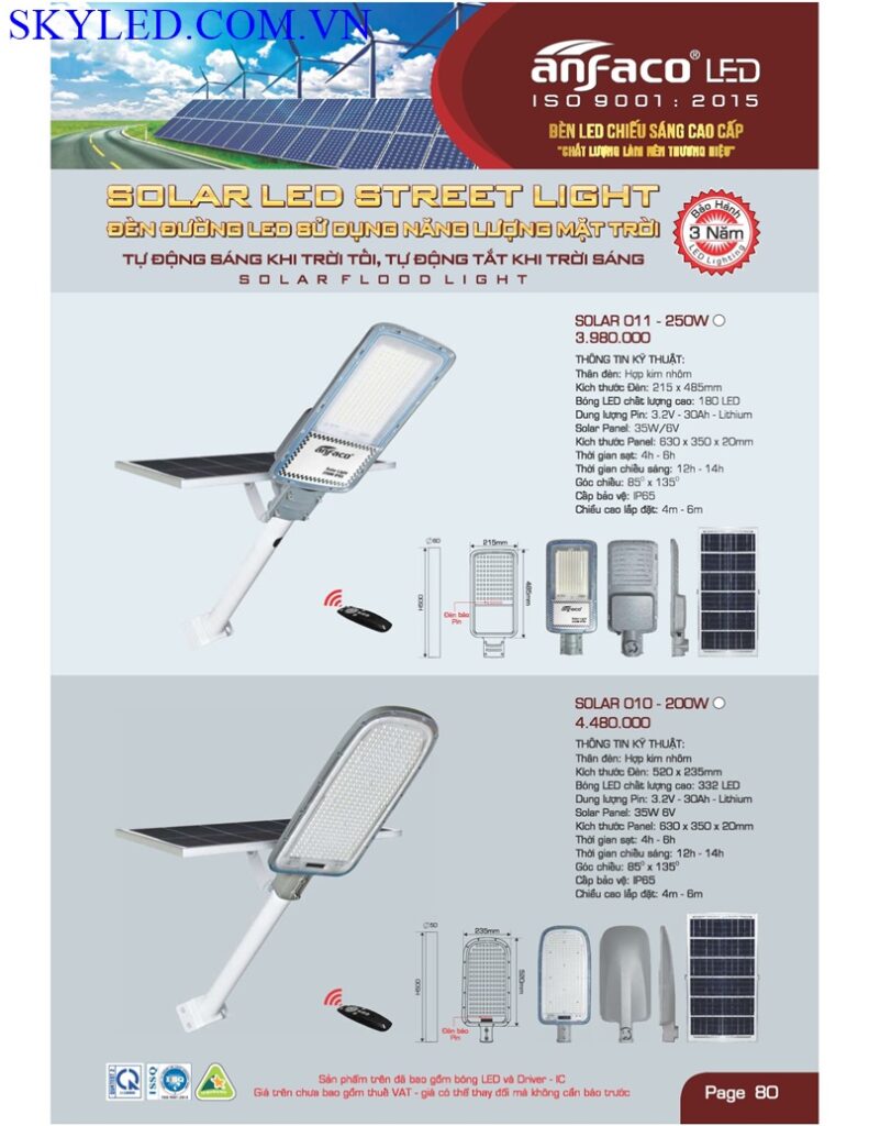 Catalogue Bang Gia Den Led Anfaco Thang 7 2022 081