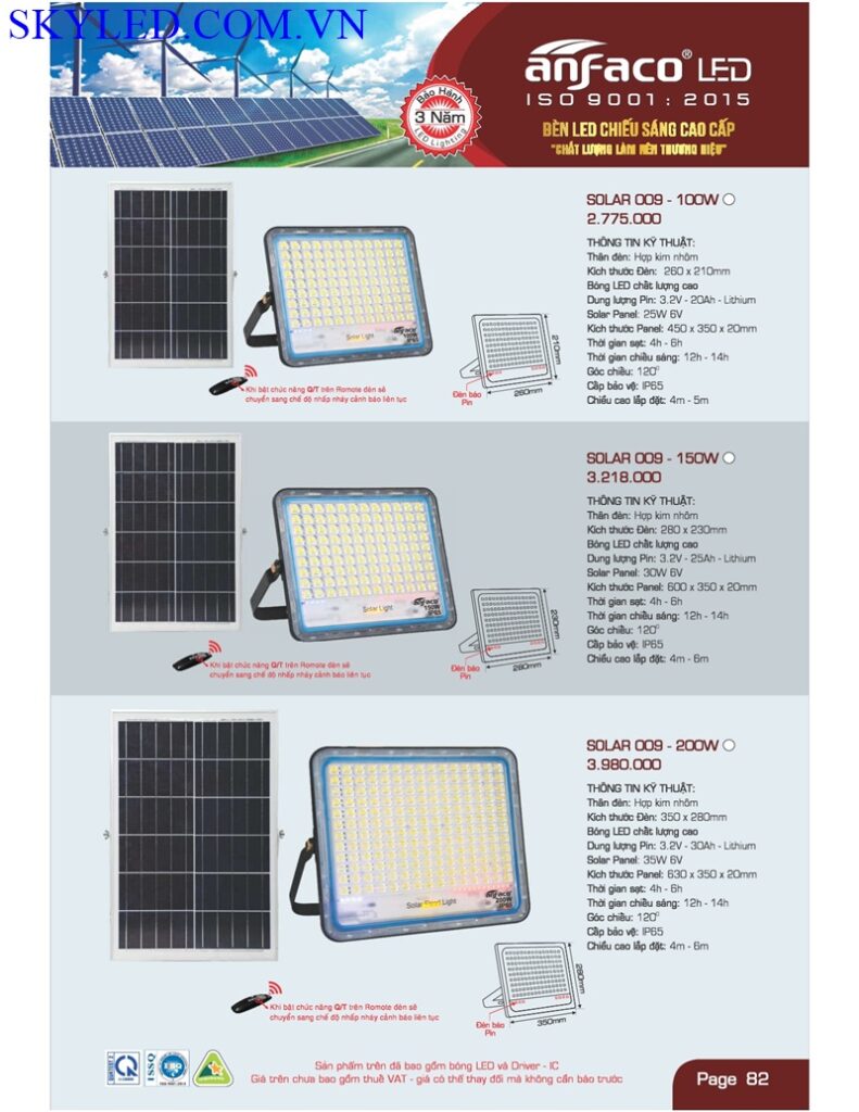 Catalogue Bang Gia Den Led Anfaco Thang 7 2022 083