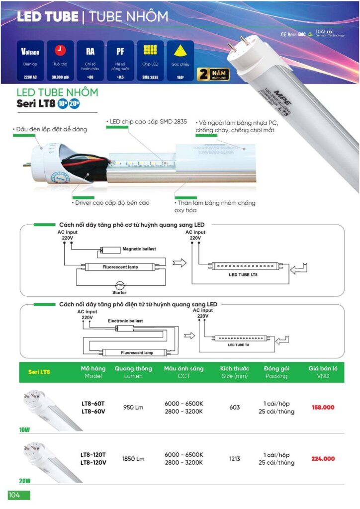 Bảng giá Đèn led MPE, thiết bị điện MPE mới nhất 2024 104