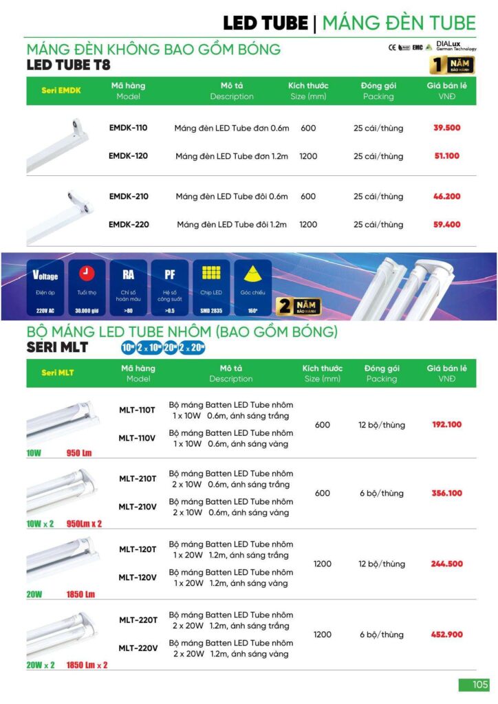 Bảng giá Đèn led MPE, thiết bị điện MPE mới nhất 2024 105