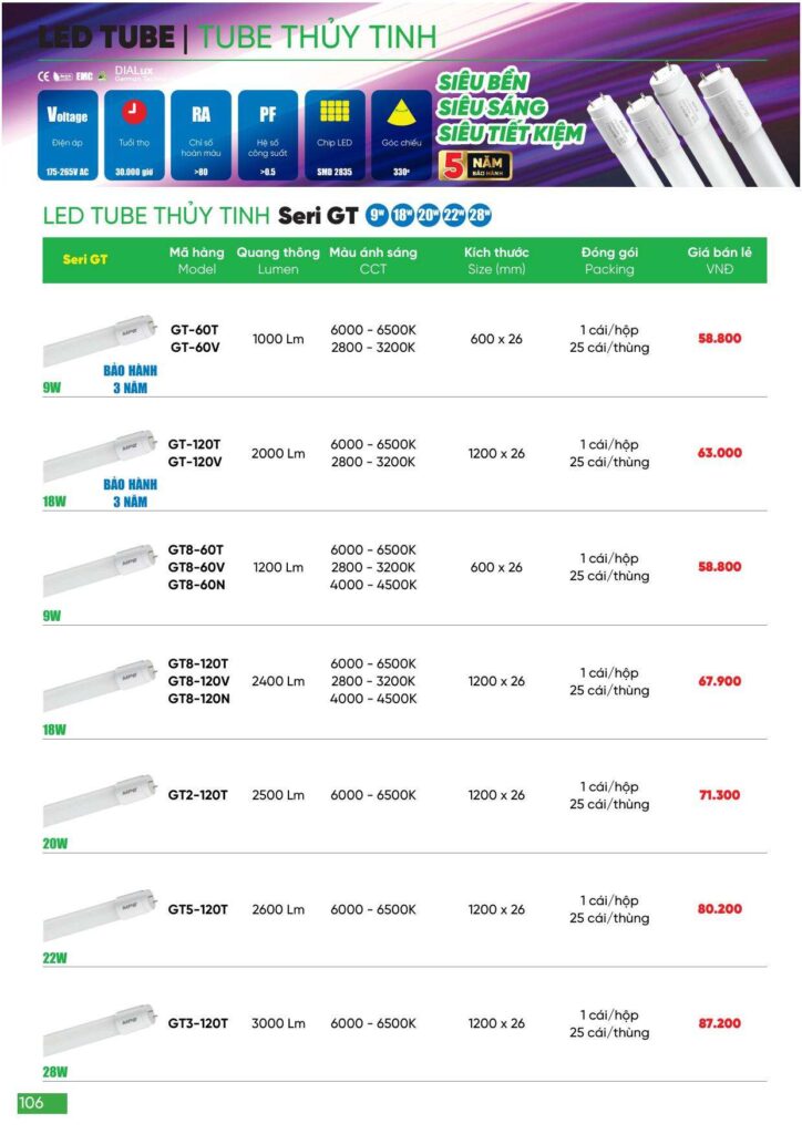 Bảng giá Đèn led MPE, thiết bị điện MPE mới nhất 2024 106