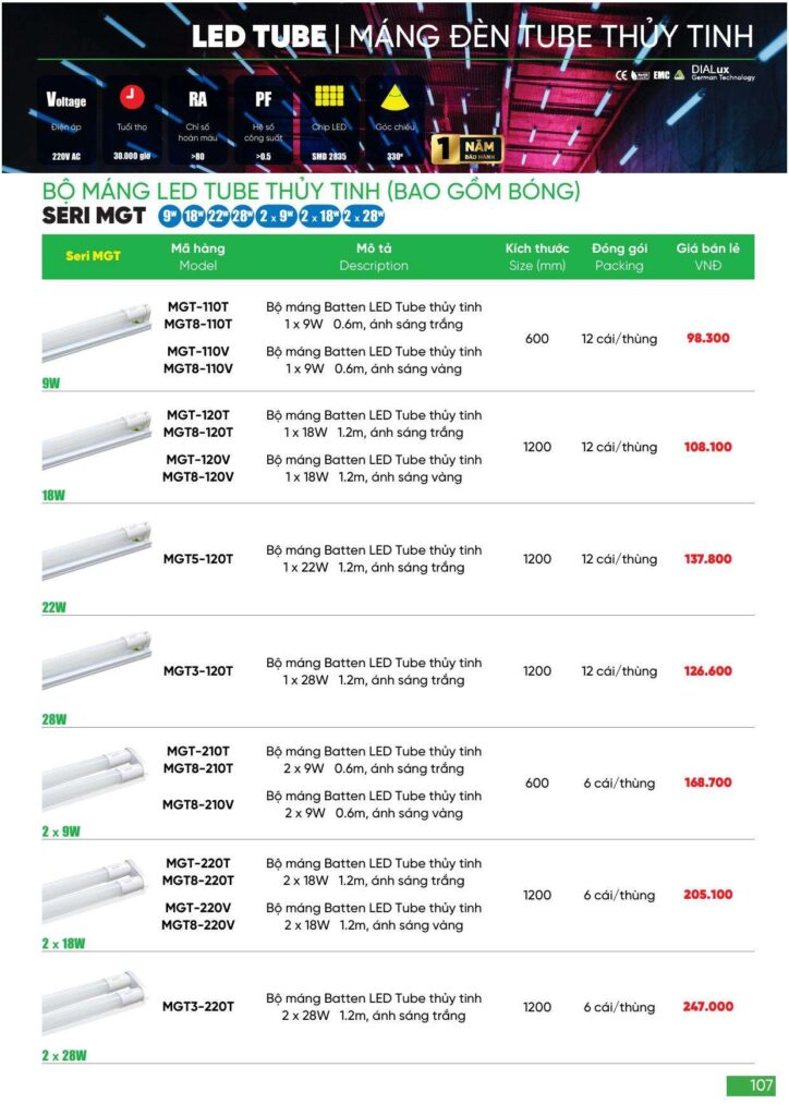 Bảng giá Đèn led MPE, thiết bị điện MPE mới nhất 2024 107