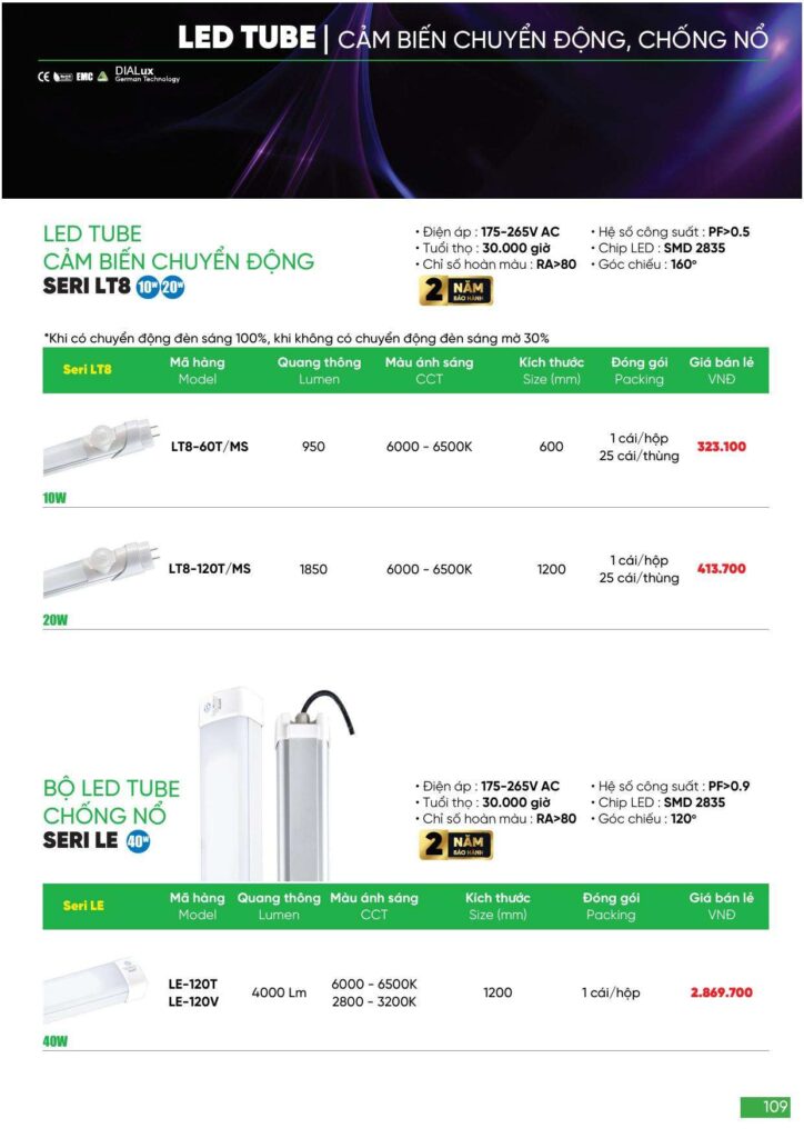 Bảng giá Đèn led MPE, thiết bị điện MPE mới nhất 2024 109