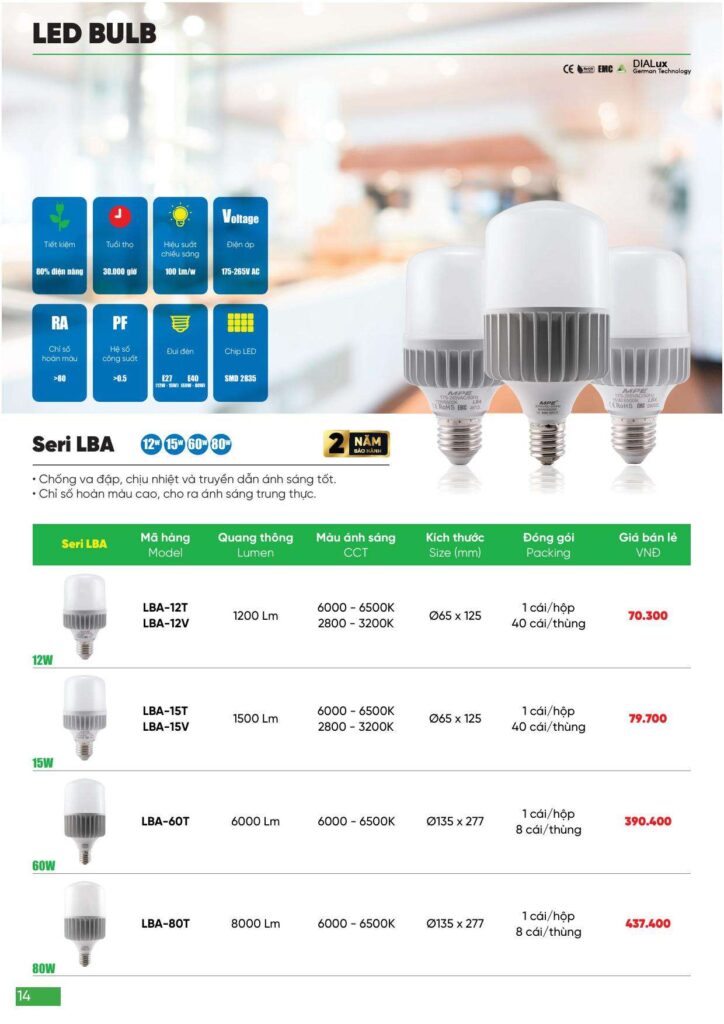 Bảng giá Đèn led MPE, thiết bị điện MPE mới nhất 2024 14