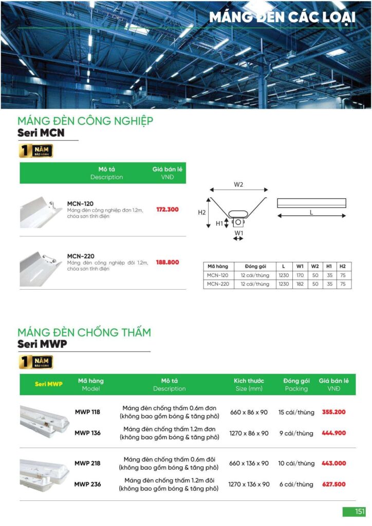 Bảng giá Đèn led MPE, thiết bị điện MPE mới nhất 2024 151