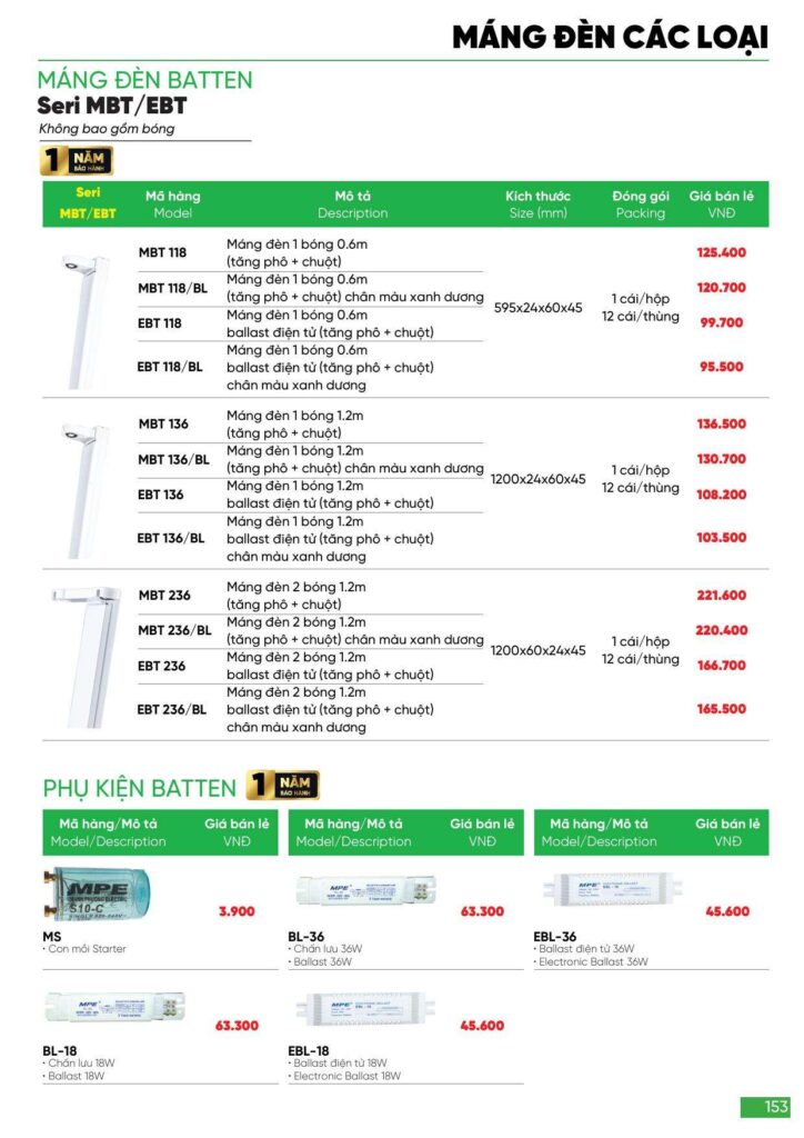 Bảng giá Đèn led MPE, thiết bị điện MPE mới nhất 2024 153